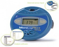 Hướng dẫn sử dụng thiết bị tự ghi MicroLogPRO II